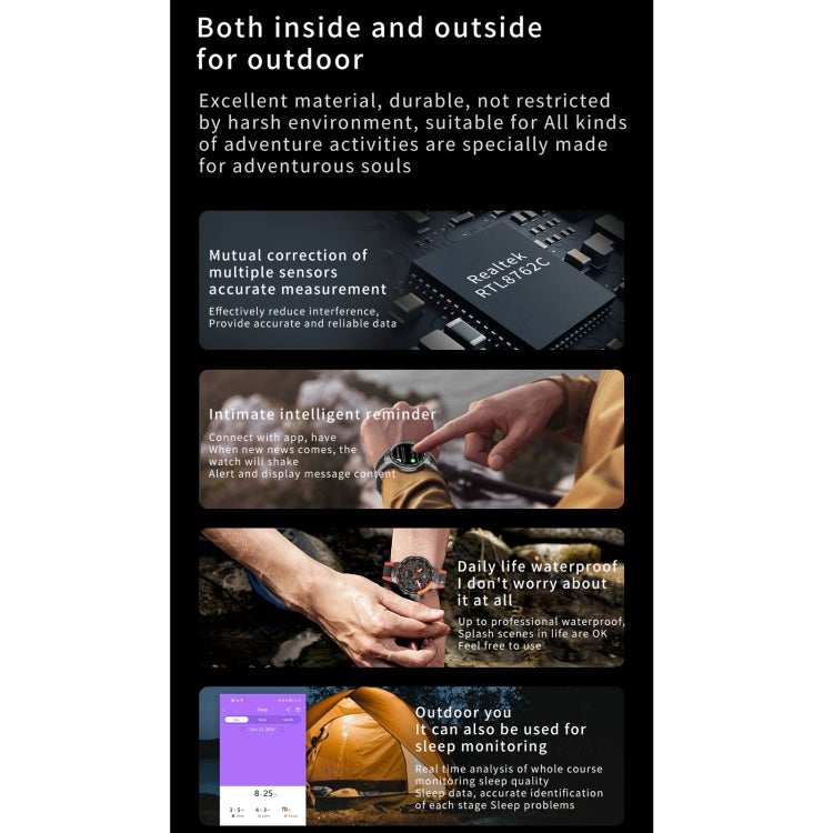 E15 1.28 inch IPS Color Screen IP68 Waterproof Smart Wristband, Support Menstrual Cycle Reminder / Heart Rate Monitoring / Sleep Monitoring(Grey) by bashfashion