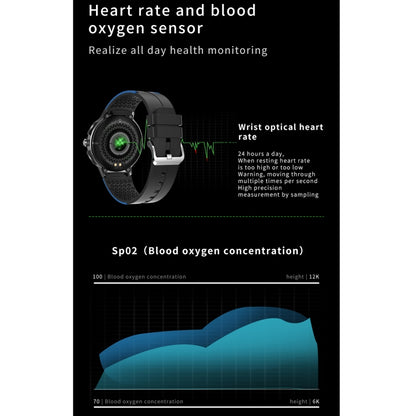 E15 1.28 inch IPS Color Screen IP68 Waterproof Smart Wristband, Support Menstrual Cycle Reminder / Heart Rate Monitoring / Sleep Monitoring(Red) by bashfashion