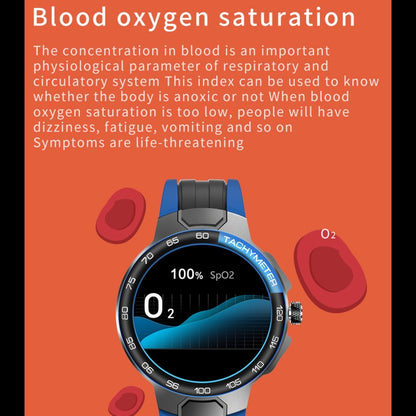 E15 1.28 inch IPS Color Screen IP68 Waterproof Smart Wristband, Support Menstrual Cycle Reminder / Heart Rate Monitoring / Sleep Monitoring(Red) by bashfashion