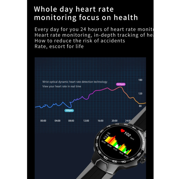 E15 1.28 inch IPS Color Screen IP68 Waterproof Smart Wristband, Support Menstrual Cycle Reminder / Heart Rate Monitoring / Sleep Monitoring(Red) by bashfashion