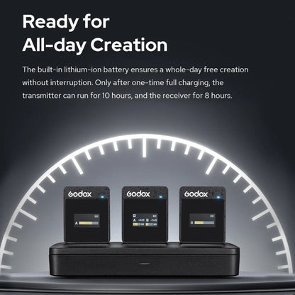 Godox MoveLink II M2 Wireless Lavalier Microphone System with 2 Transmitters and 1 Receiver for DSLR Cameras and Camcorders (White) by Godox