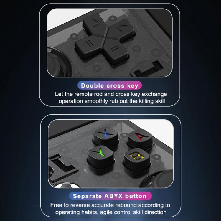 Portable Open Source GBA/FC Arcade Handheld Game Console, Size: 64G(Transparent Black) by bashfashion